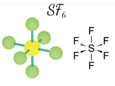 知識小課堂｜一起了解 SF6（六氟化硫）氣體相關(guān)知識